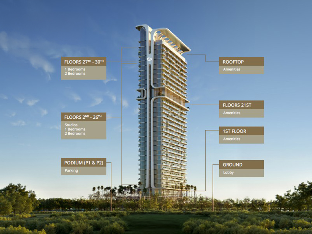 Velos Residence