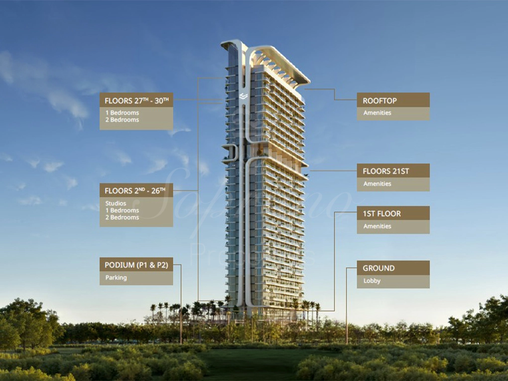 Velos Residence
